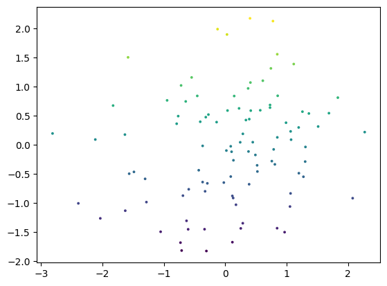 ../_images/examples_pydata_8_1.png