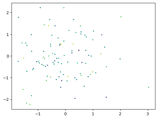 ../_images/examples_pydata_9_1.png